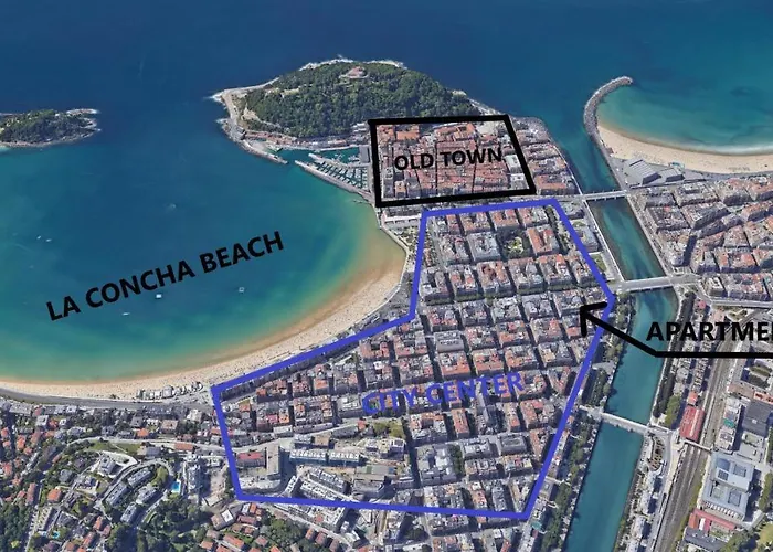 Etxaide - Basque Σαν Σεμπαστιάν